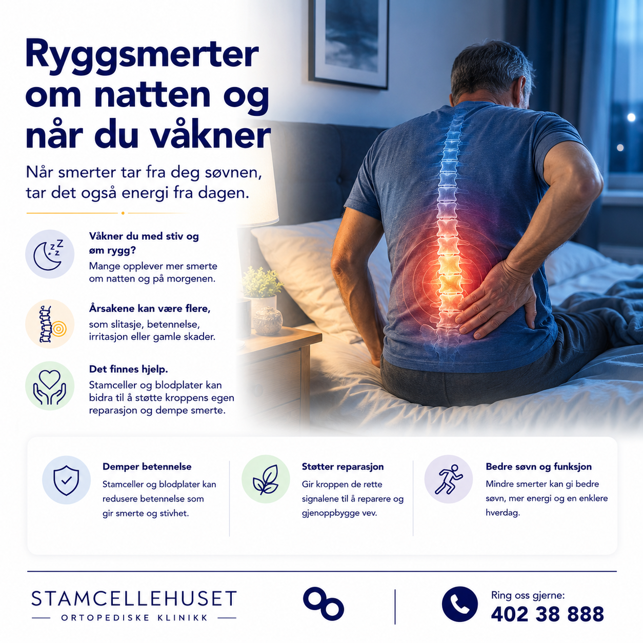 Når ryggsmerter påvirker søvnen