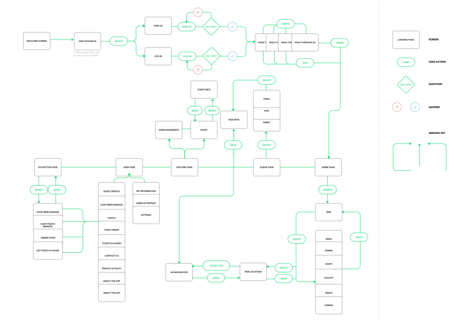 user-flow.png