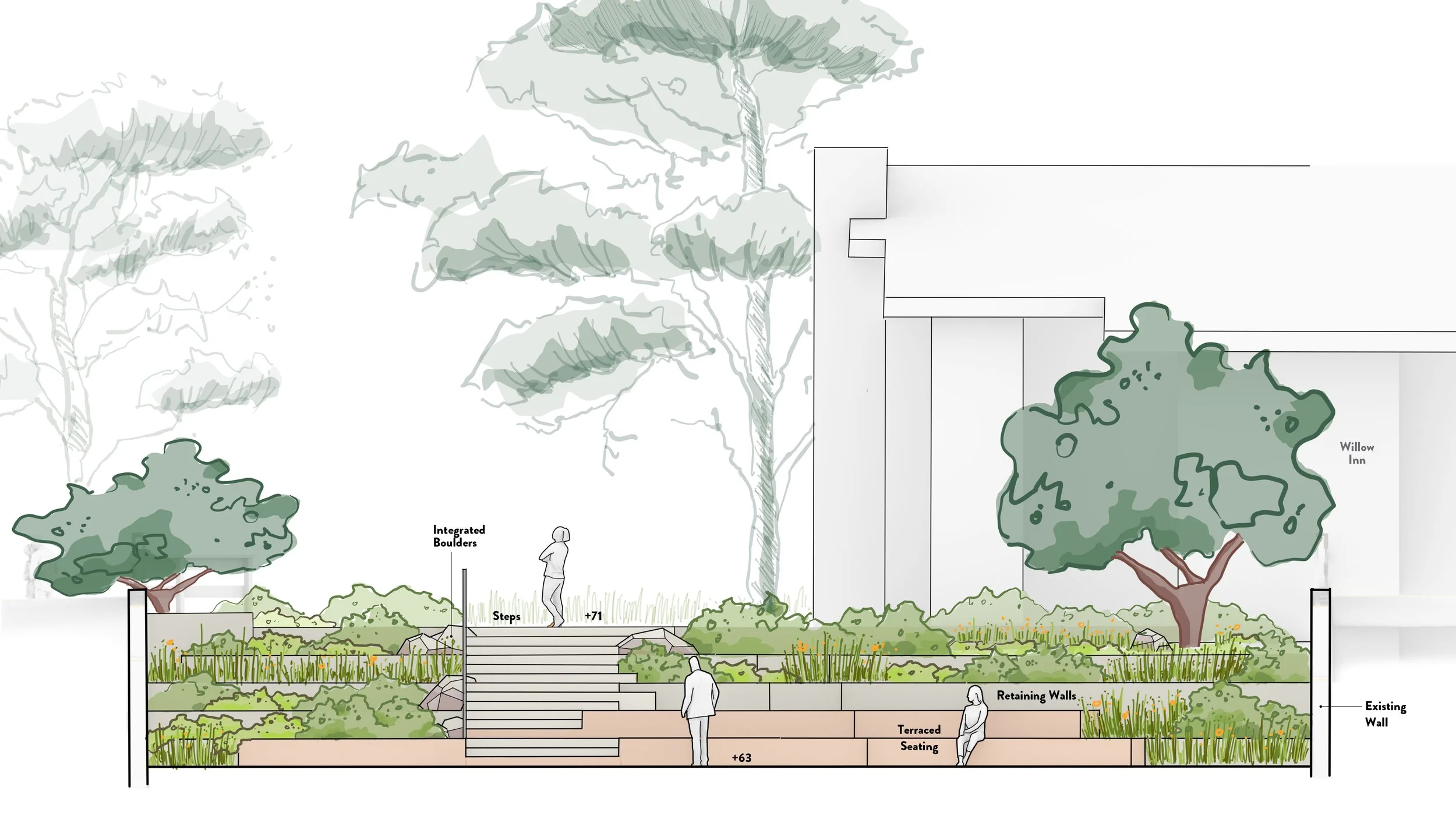 Asilomar Conference Grounds