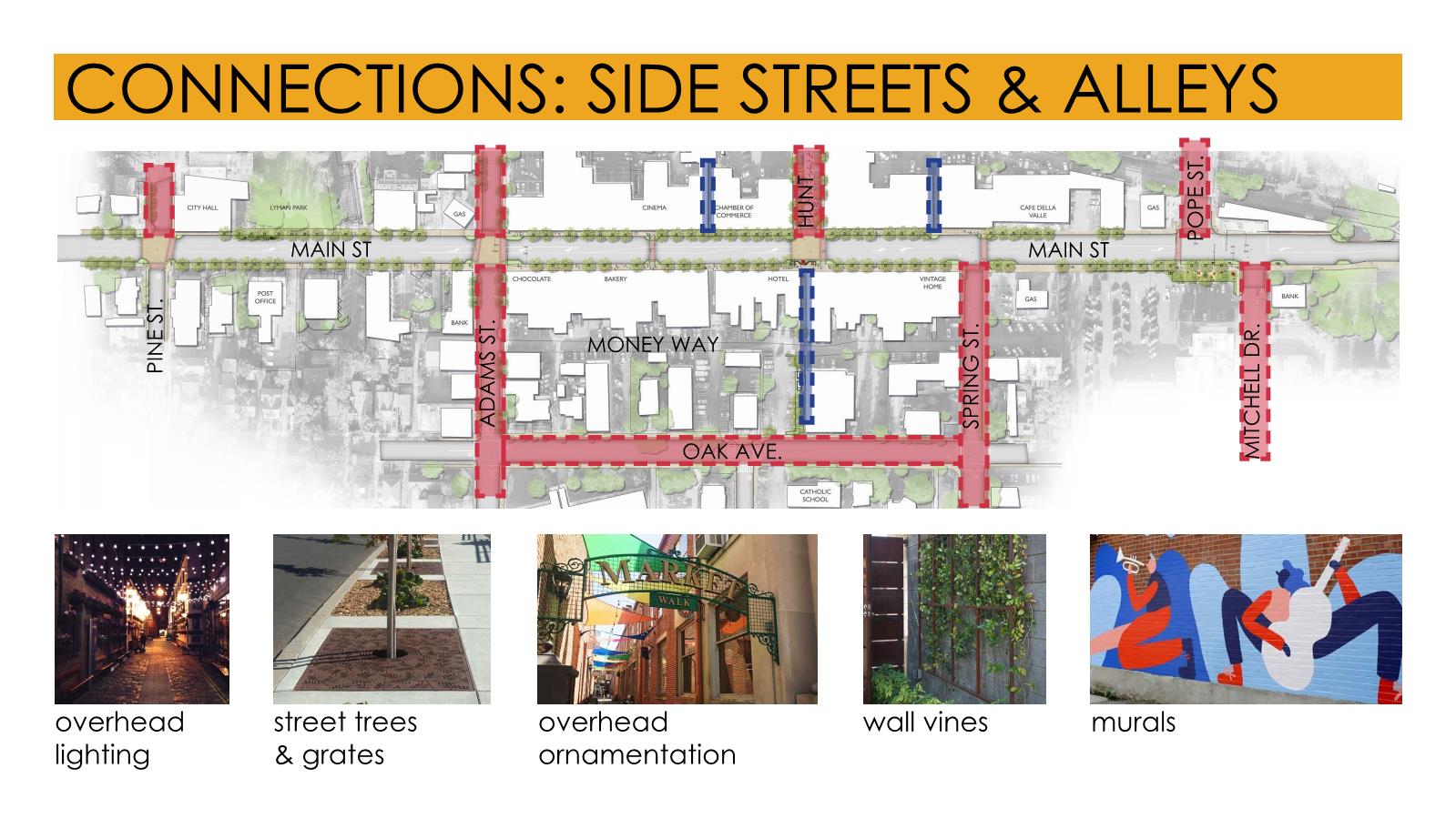 Side streets and alleys can expand the Main Street character and enhance pedestrian connections.