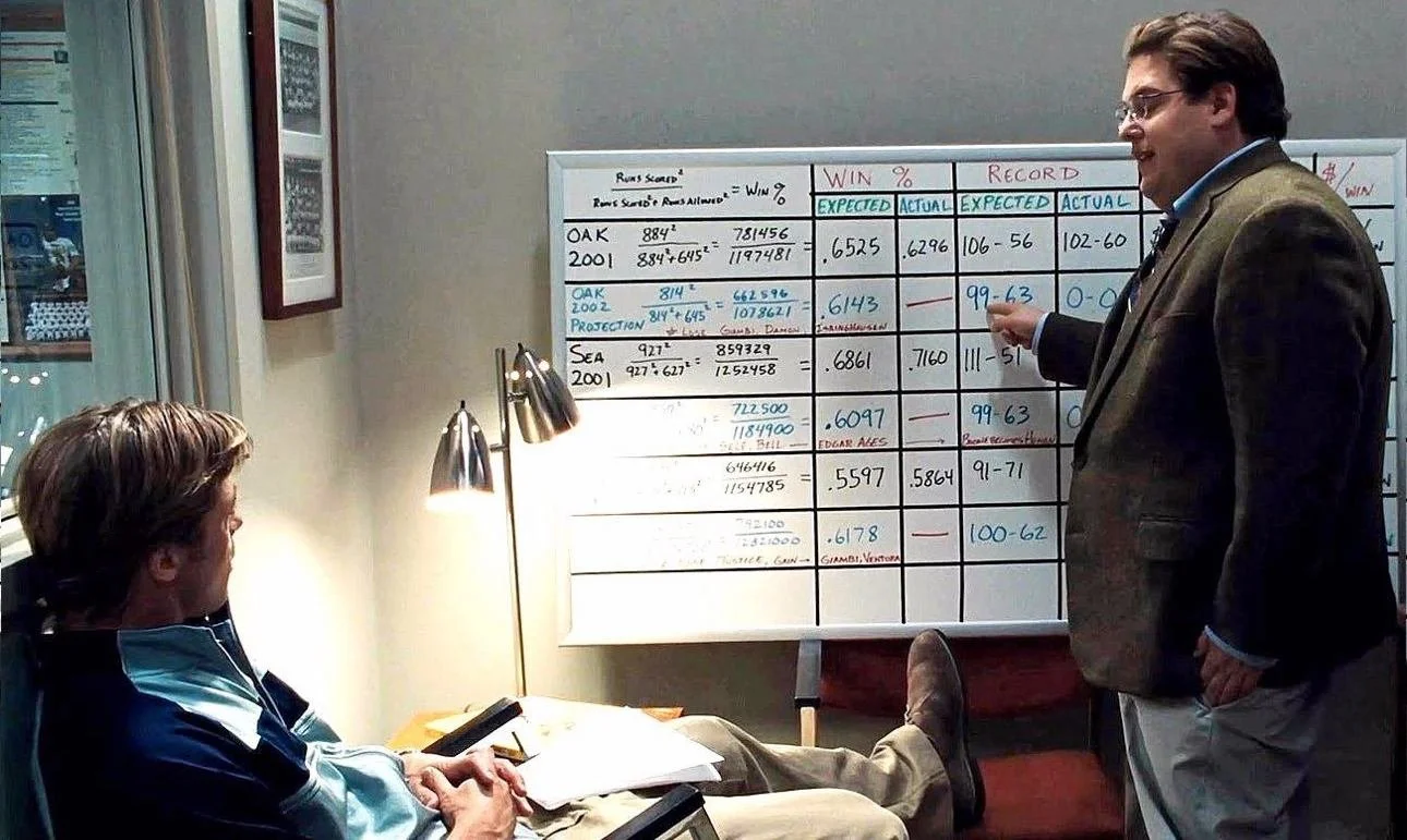 Digital &amp; Social - The Moneyball effect on advertising