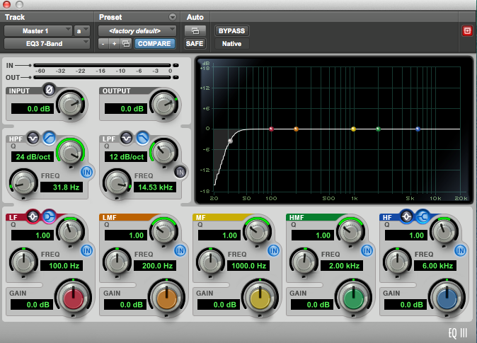 High pass filter at around 30Hz