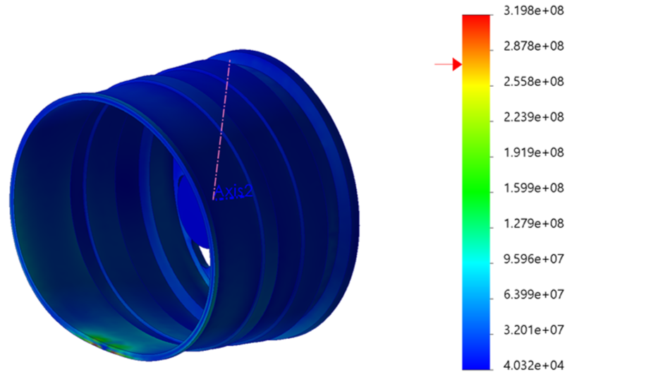 Failure Mode Analyses Bugatti VINwiki Rim