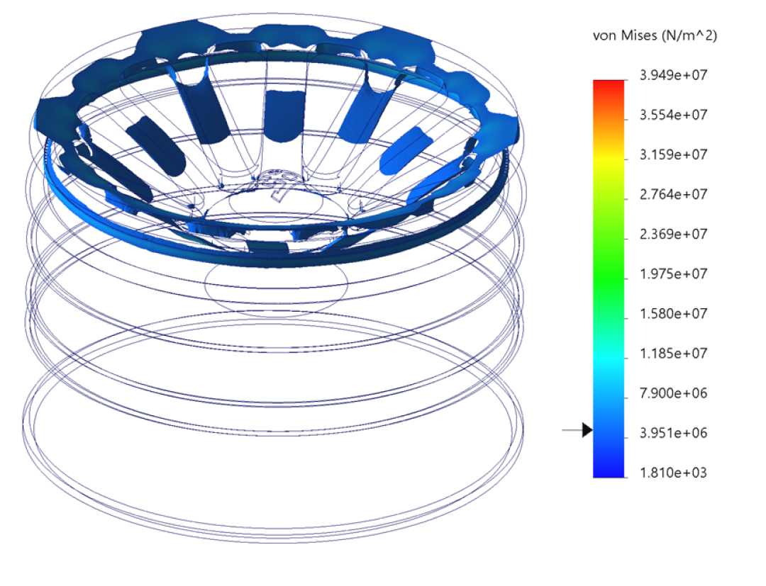 Engineering Load Simulations for Bugatti VINwiki Rim