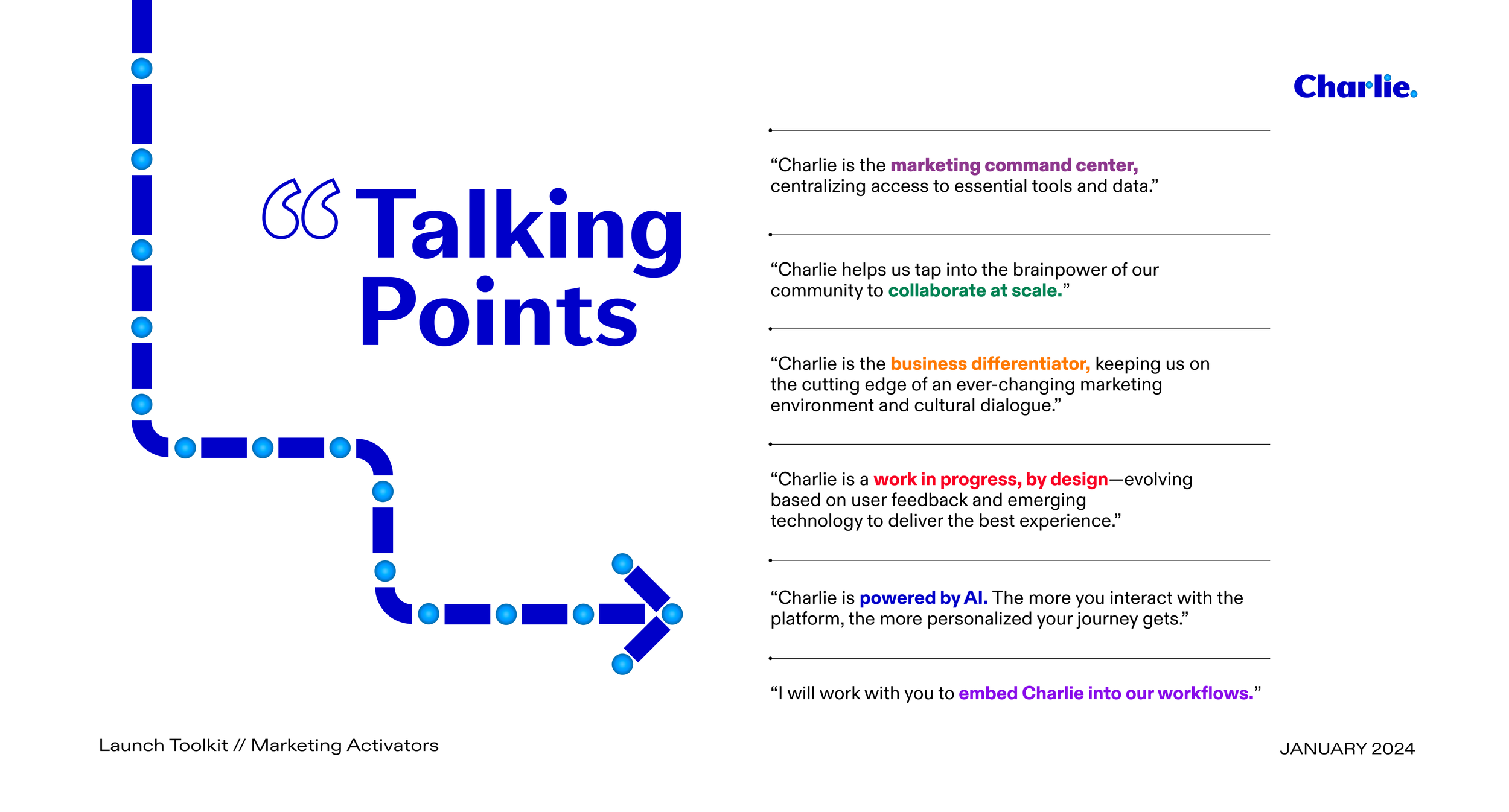 charlie_launch_toolkit_marketing_activators_3.png