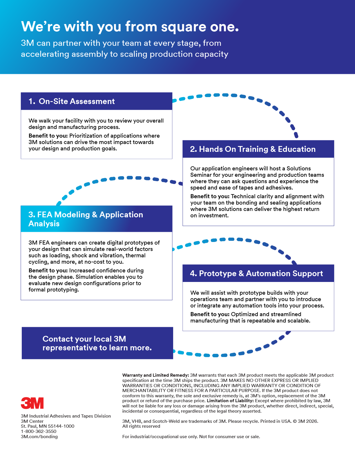 3M Brochure-04.png