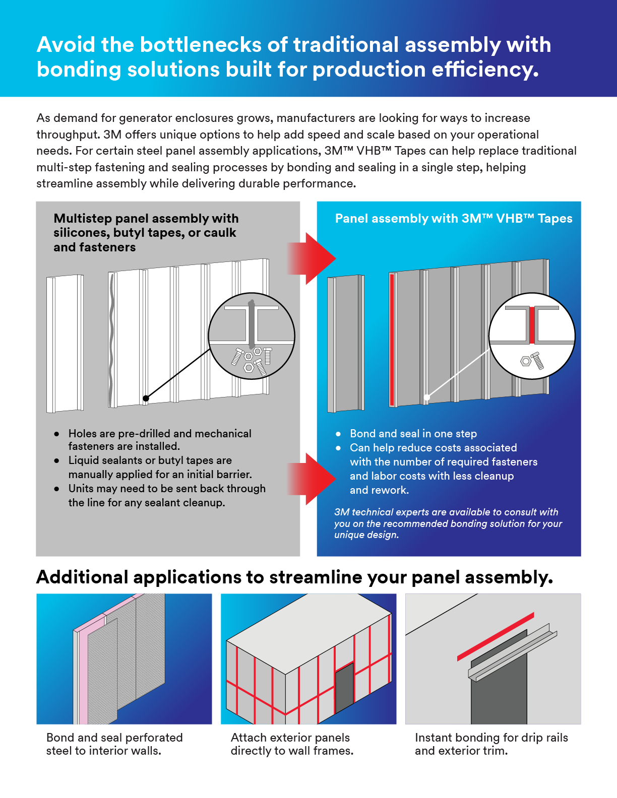 3M Brochure-02.png