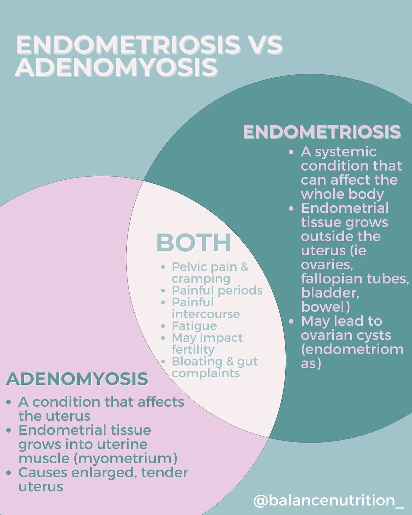 💛 Endometriosis and Adenomyosis - what&rsquo;s the difference?

The two conditions can sound similar and often share overlapping symptoms, but they affect the uterus in different ways.

In short:

🌸 Endometriosis is a systemic condition that can im