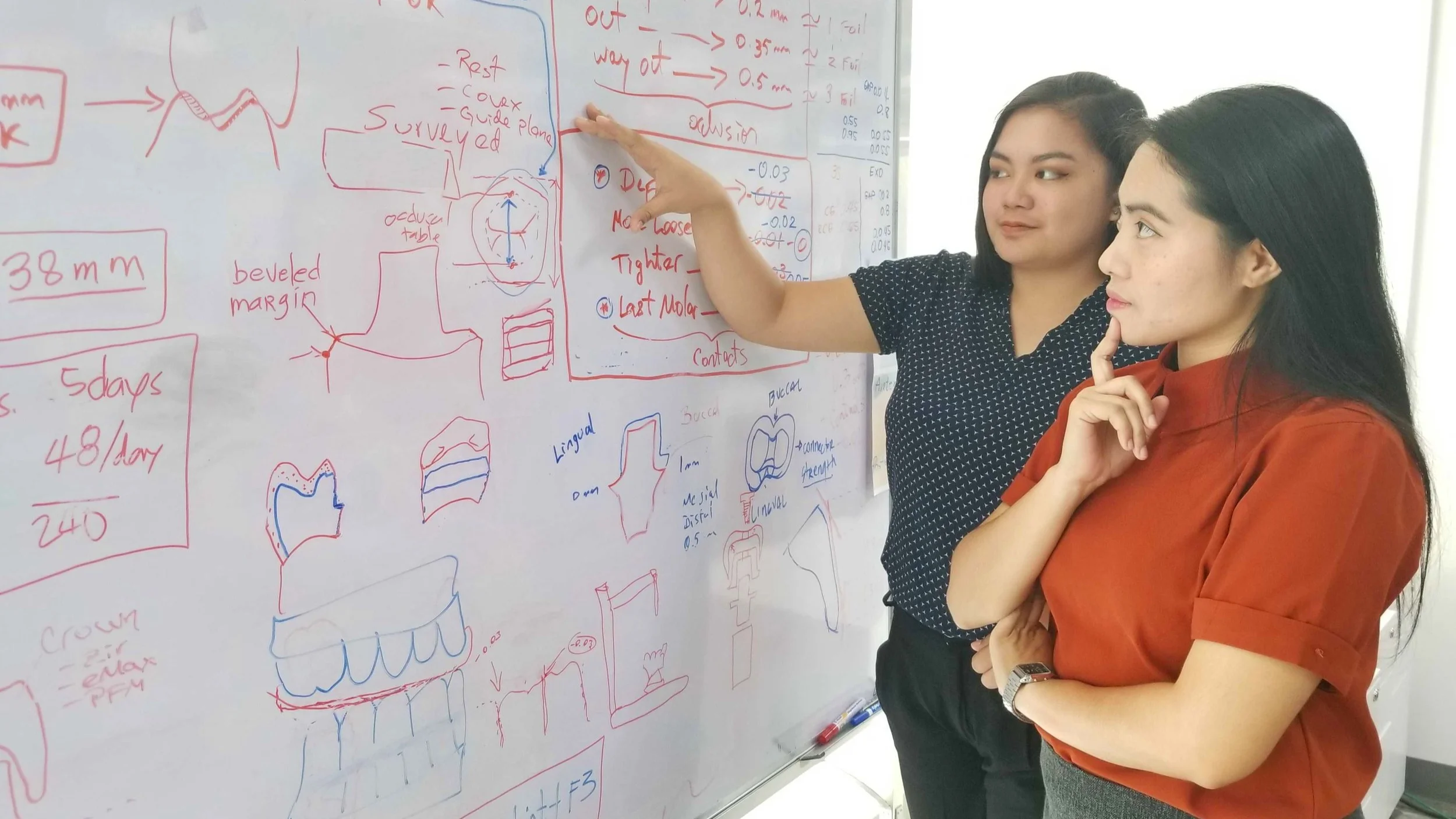Consider outsourcing/ Gabriel Bautista