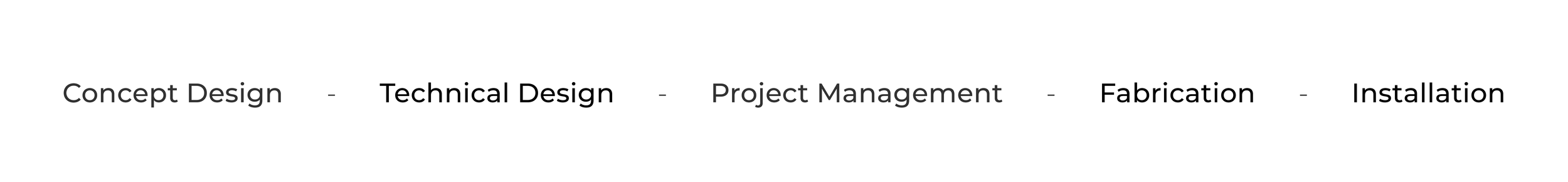 All Processes.png