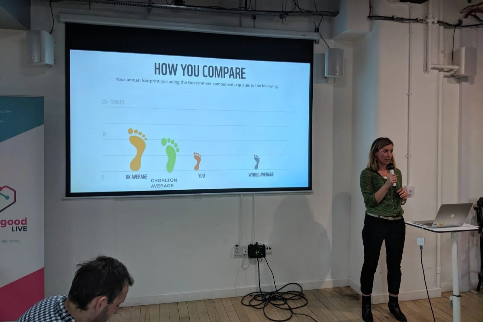 Eve’s suggestion to develop local carbon emission calculators