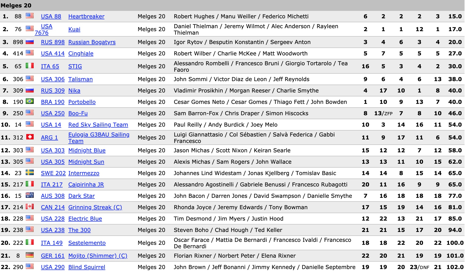 Screen Shot 2019-04-05 at 5.35.52 PM.png