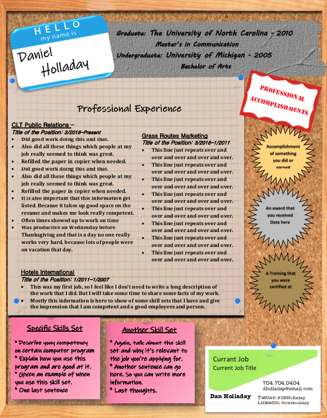 Would you be willing to use this as your resume?