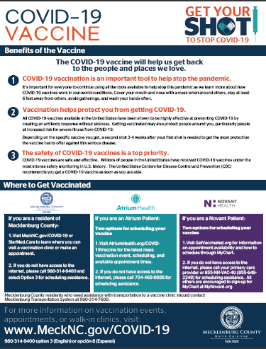 Vaccination Benefits English