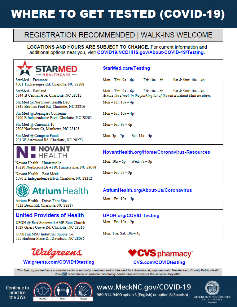 Test Locations English 