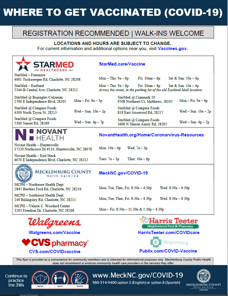 Vaccination Locations English 
