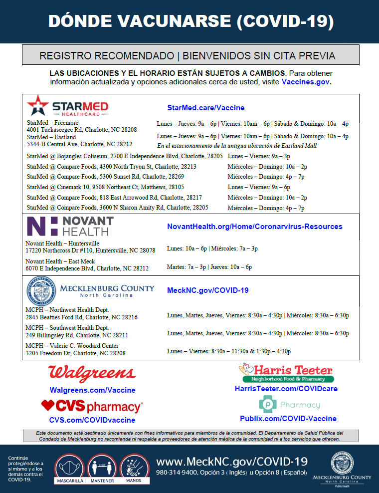 Vaccination Locations Spanish 