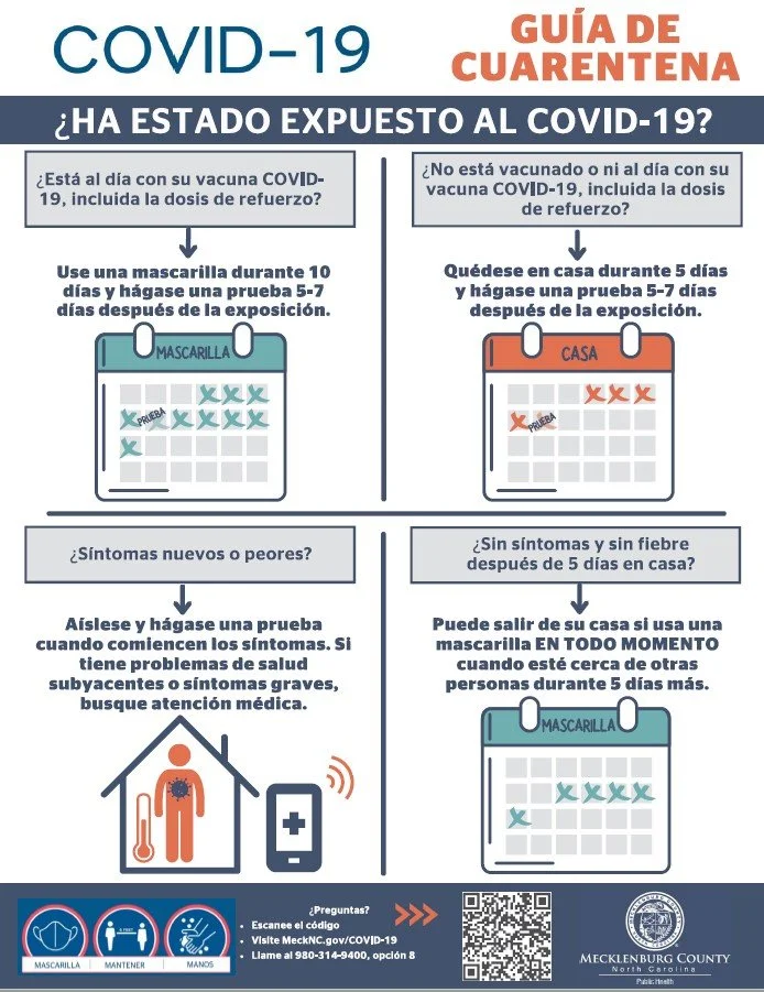 Exposed Quarantine Spanish