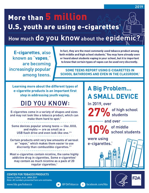Printouts — Parents Against Vaping Ecigarettes