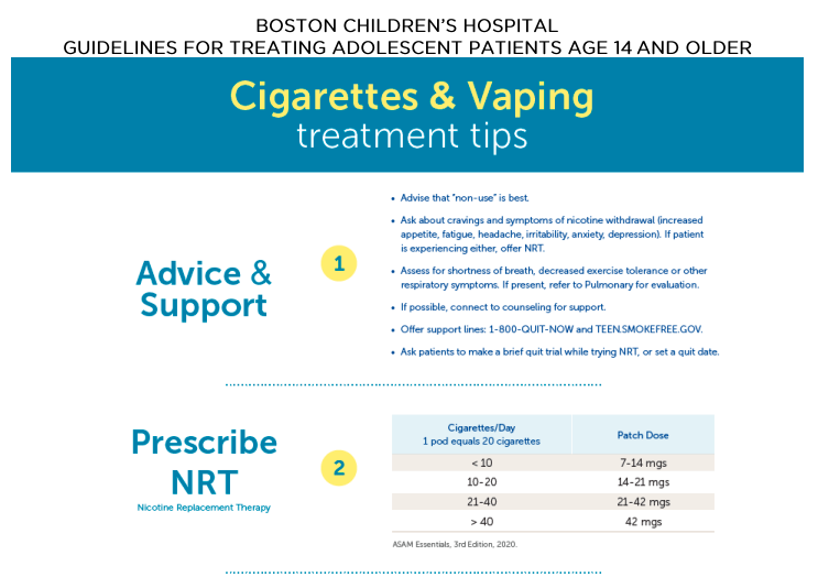 cigarette leaf wrapped Tobacco Resources