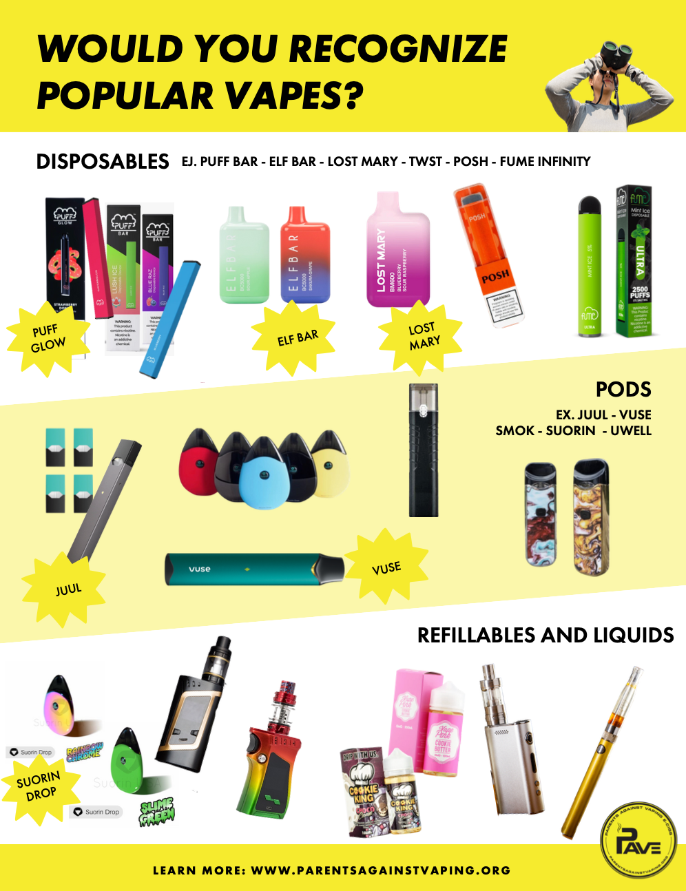 Printouts — Parents Against Vaping E-cigarettes