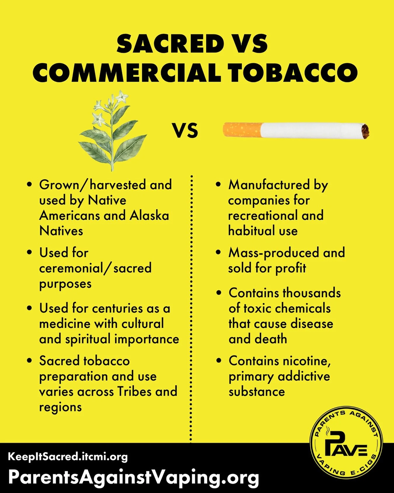 On Indigenous Peoples&rsquo; Day, we honor and respect the traditional, sacred use of tobacco&mdash;very different from today&rsquo;s commercial tobacco products that harm our kids. Let&rsquo;s protect youth from addiction while recognizing cultural 