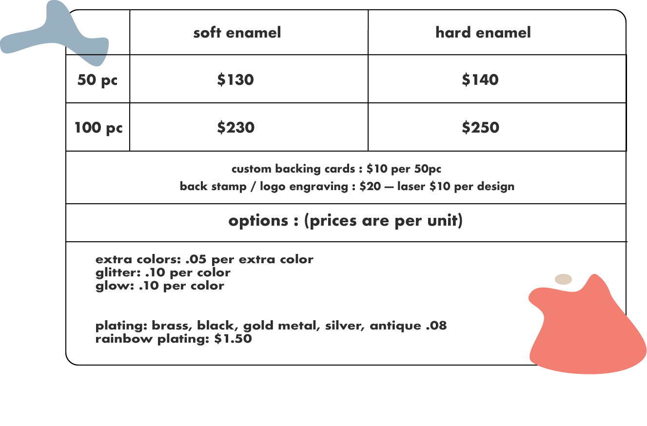 pricing_chart.png