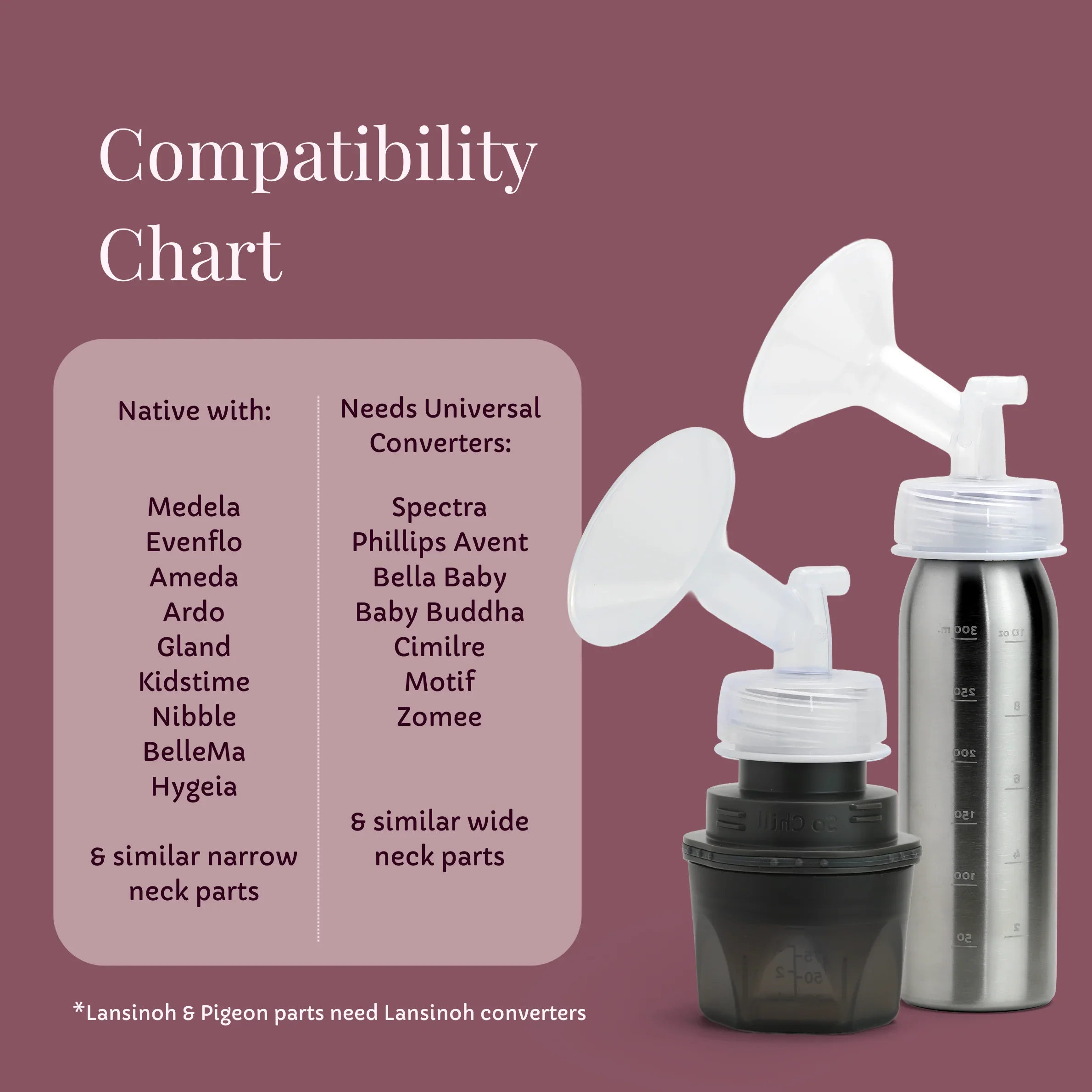 Chiller_and_Pump_Compatibility.webp