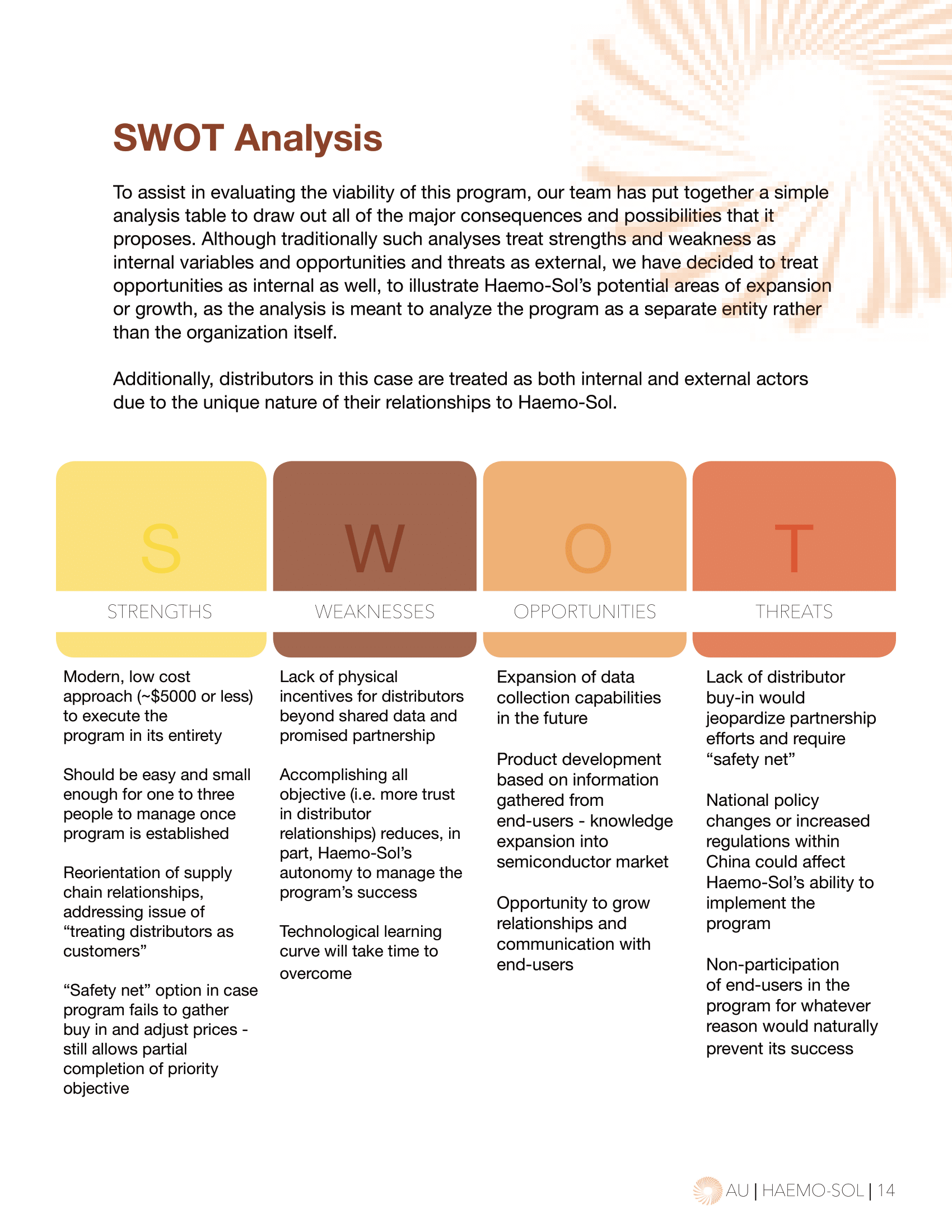 (High-Res Interactive) Haemo-Sol:AU Report-15.png