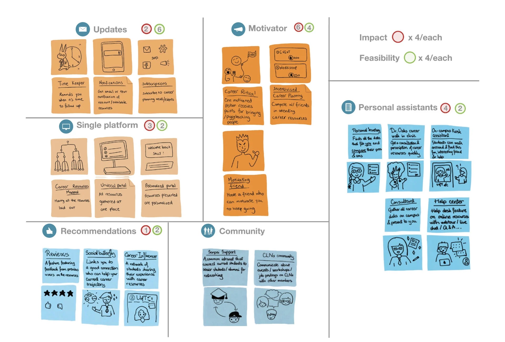 portfolio material for cc.001.jpeg