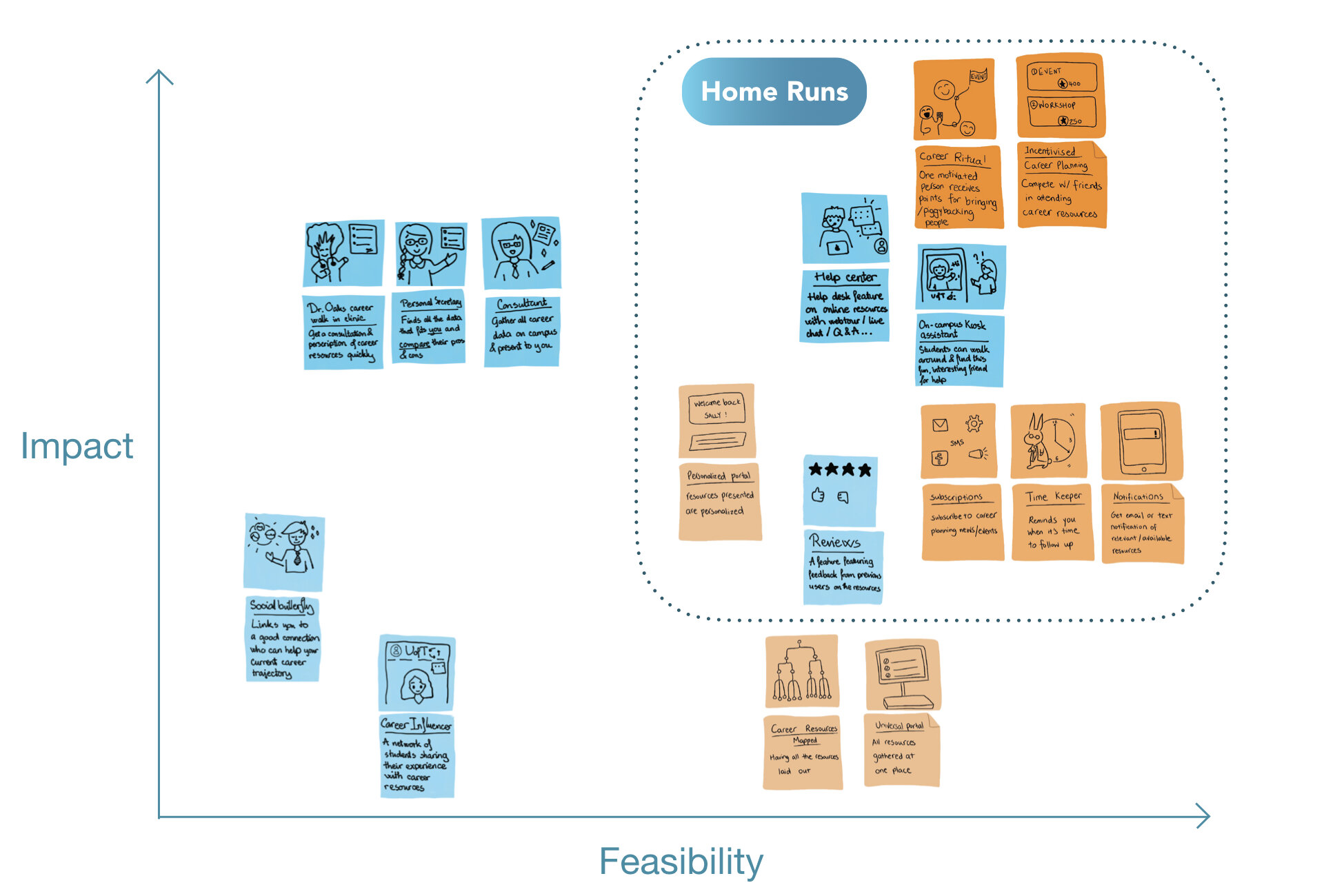 ideation 001.001.jpeg