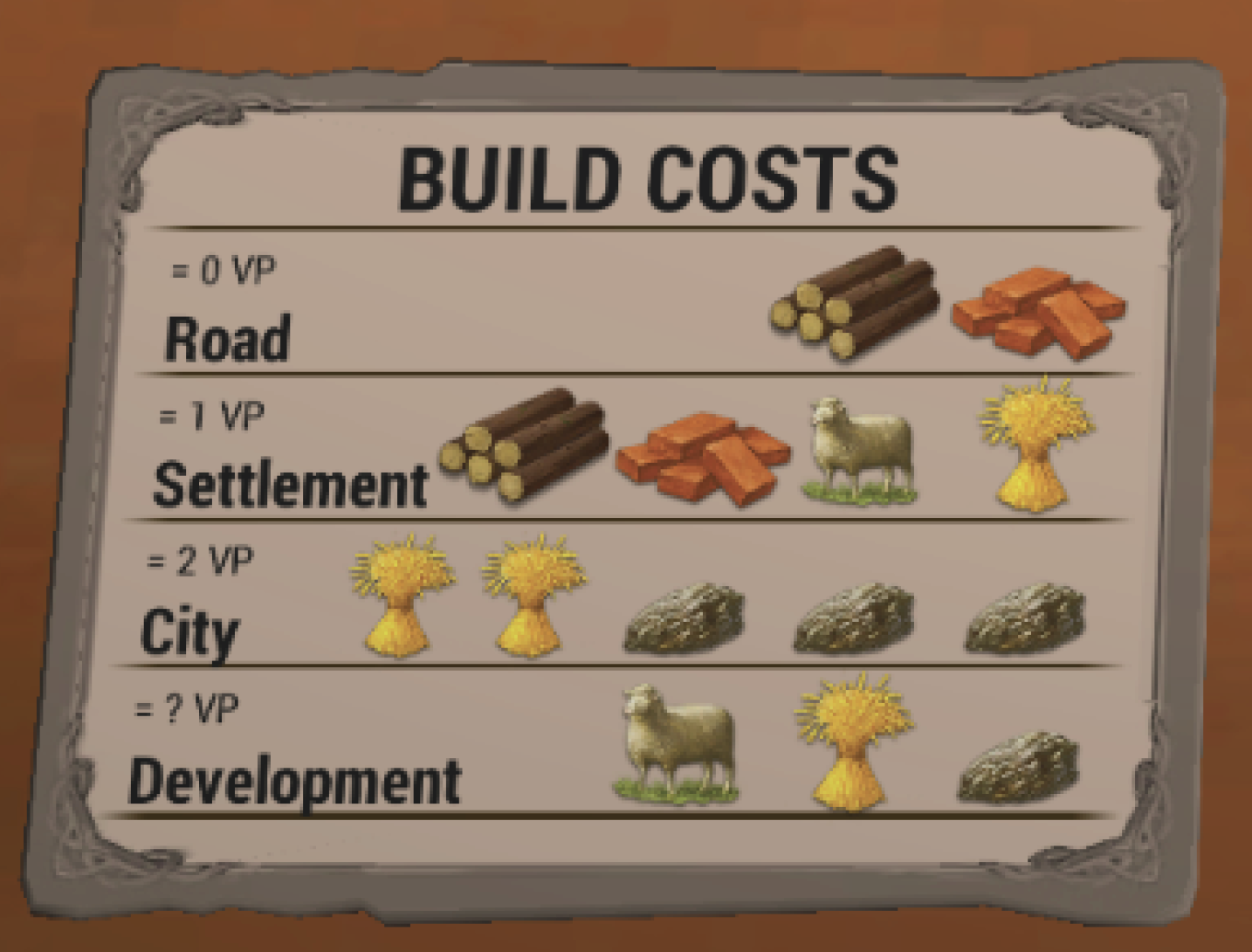 rules of trade