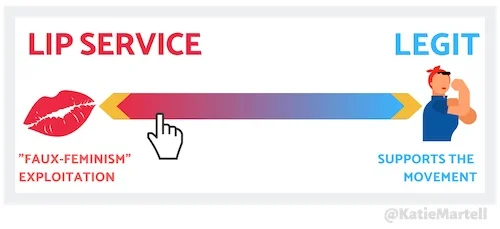 lip-service-femvertising.jpg
