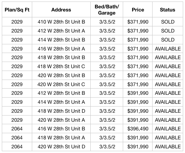 Screen Shot 2019-06-24 at 4.29.24 PM.png