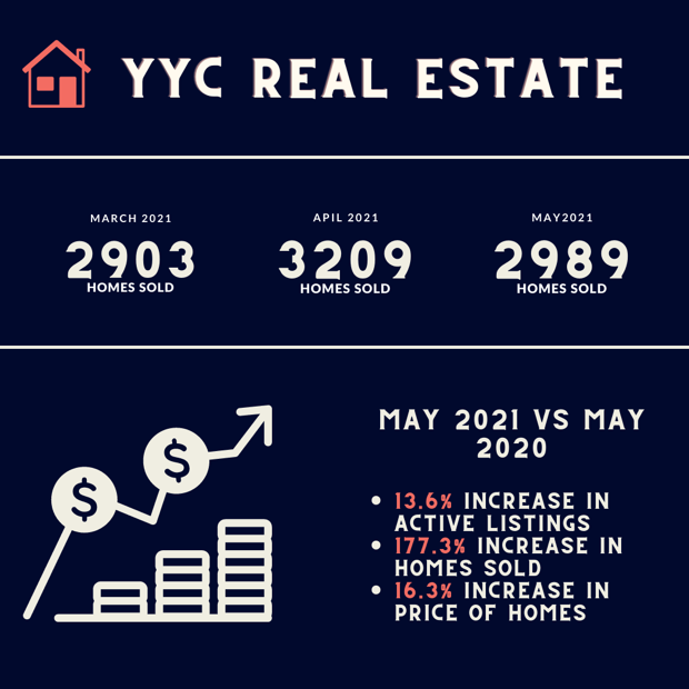 Via Yien Jun Lau on ResearchGate