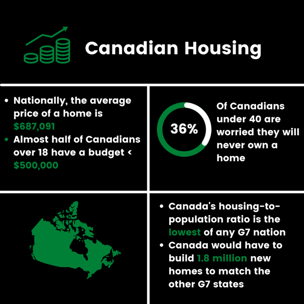 Housing6.png