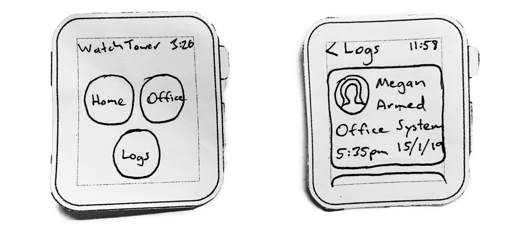 Paper-Prototypes-2.png