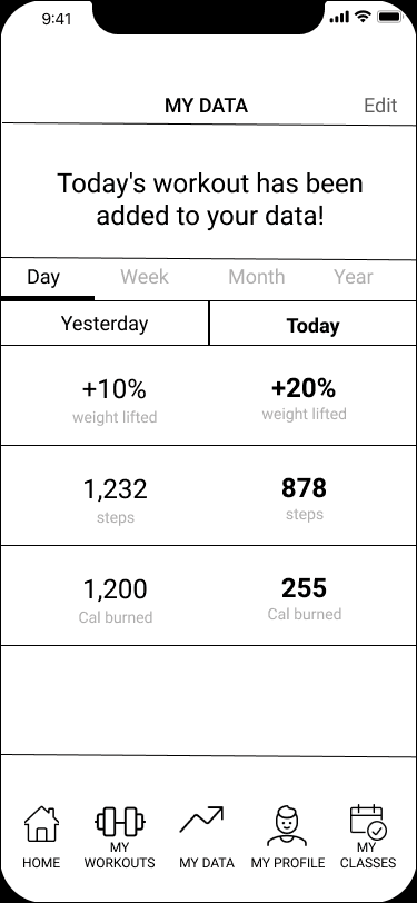 5.-MY-DATA_stroke.png