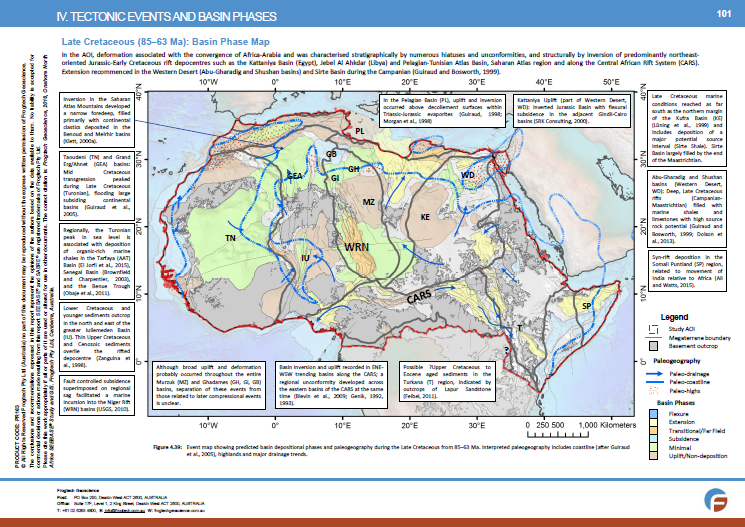 africa_basin phases.png