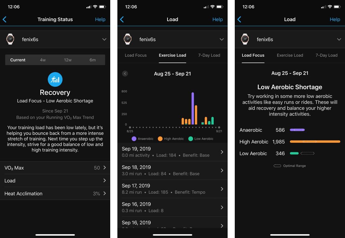 Is the Garmin Training Status Accurate? — Little Miss Runshine