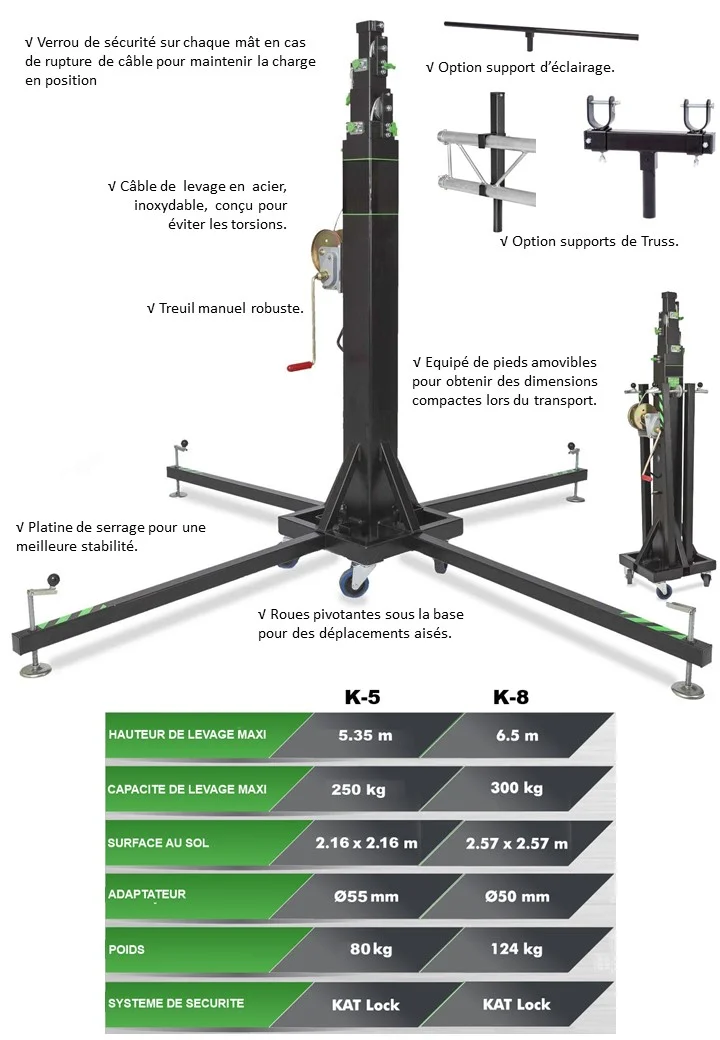 PRESENTATION DETAILLEE K-5 ET 8.jpg