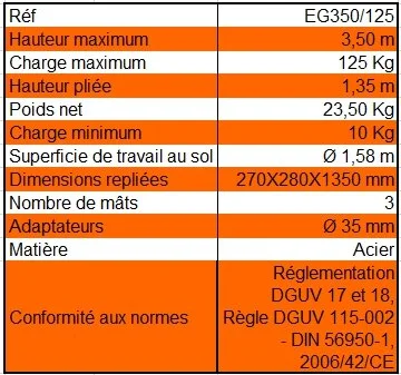 tab carac tech elc720.jpg