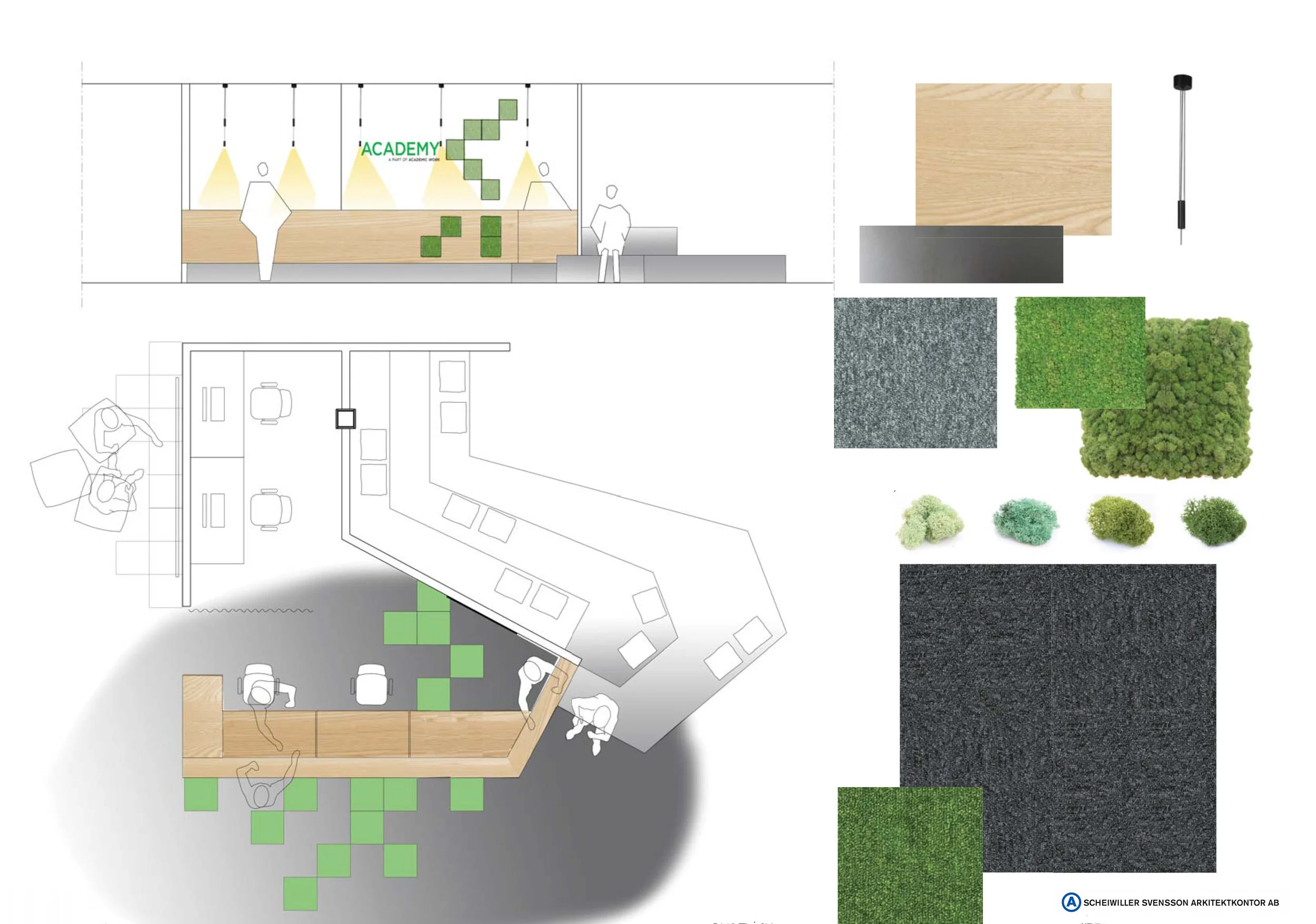 Gatun Arkitekter tar fram inredningskoncept åt Academy i München och Helsingfors