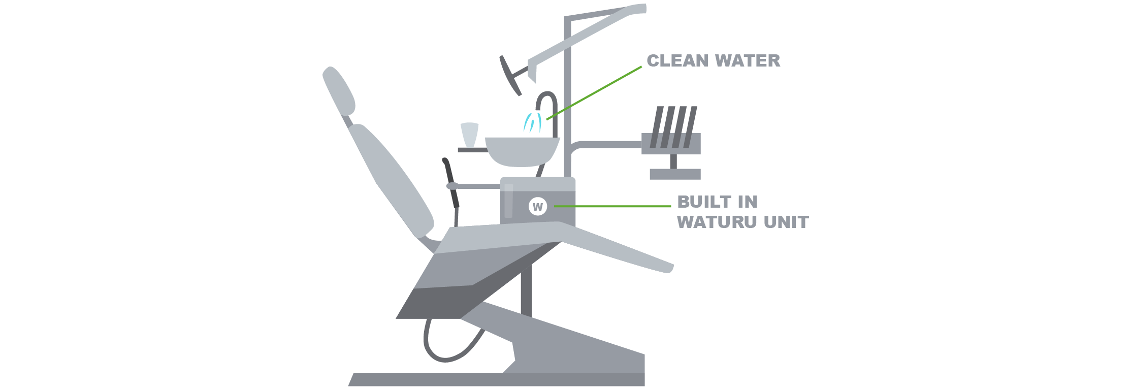 Dentist.png