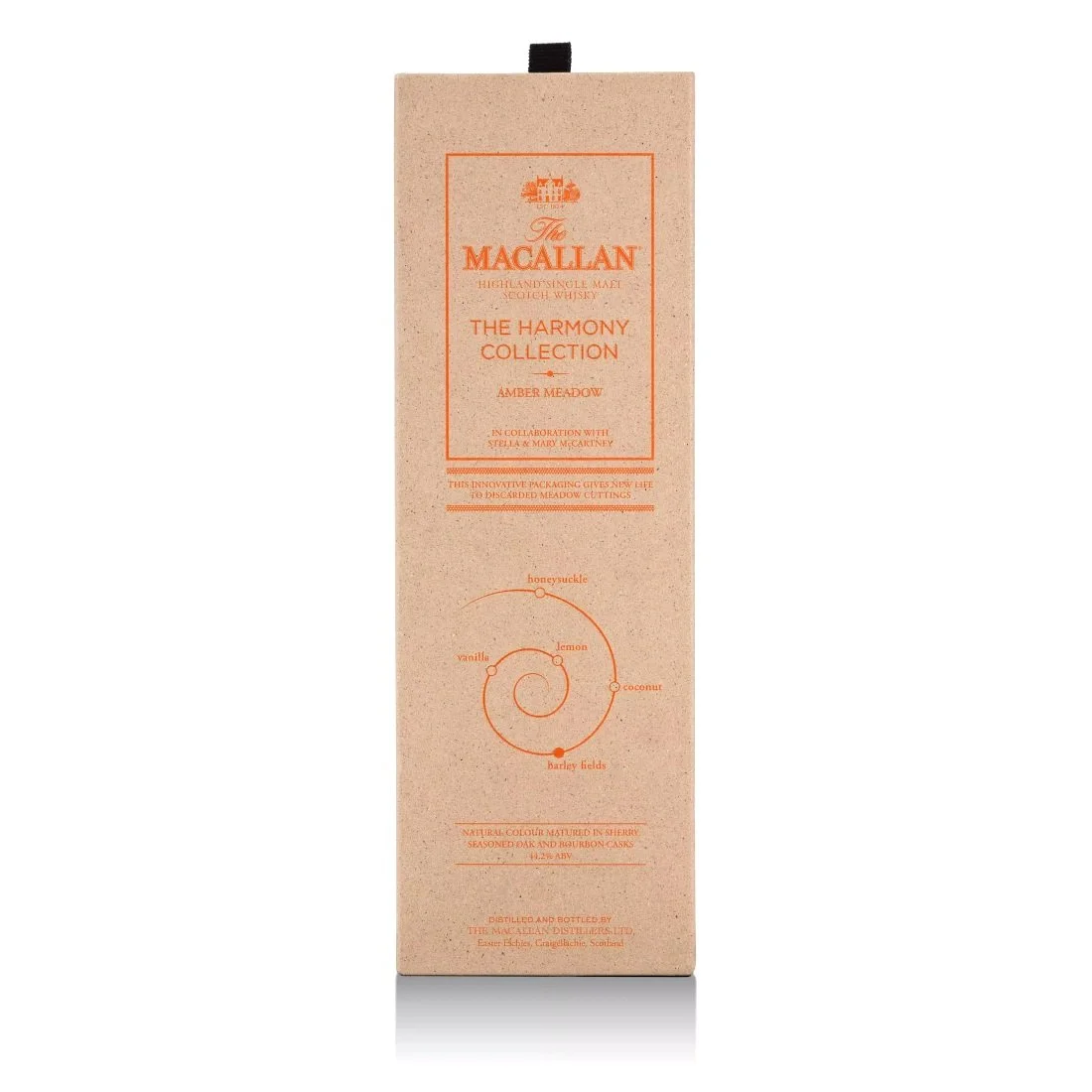 Macallan_Harmony_Amber_Meadow_4.jpg