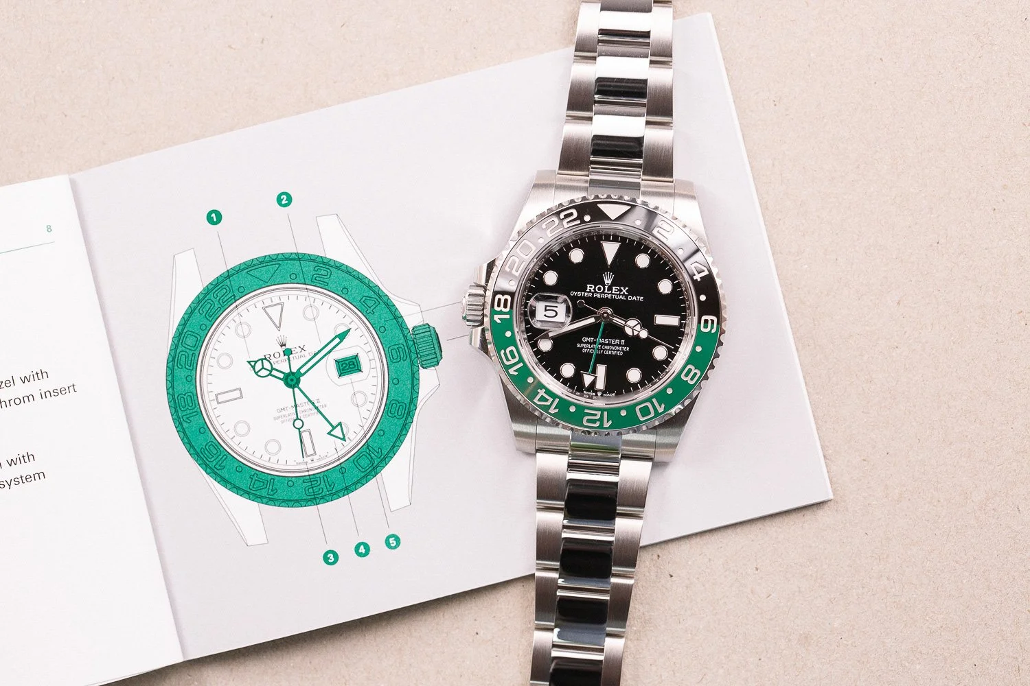 Rolex_126720_VTNR_GMT_Master_2_Sprite_Green_Black_Full_Set_2022_Mint_21.jpg