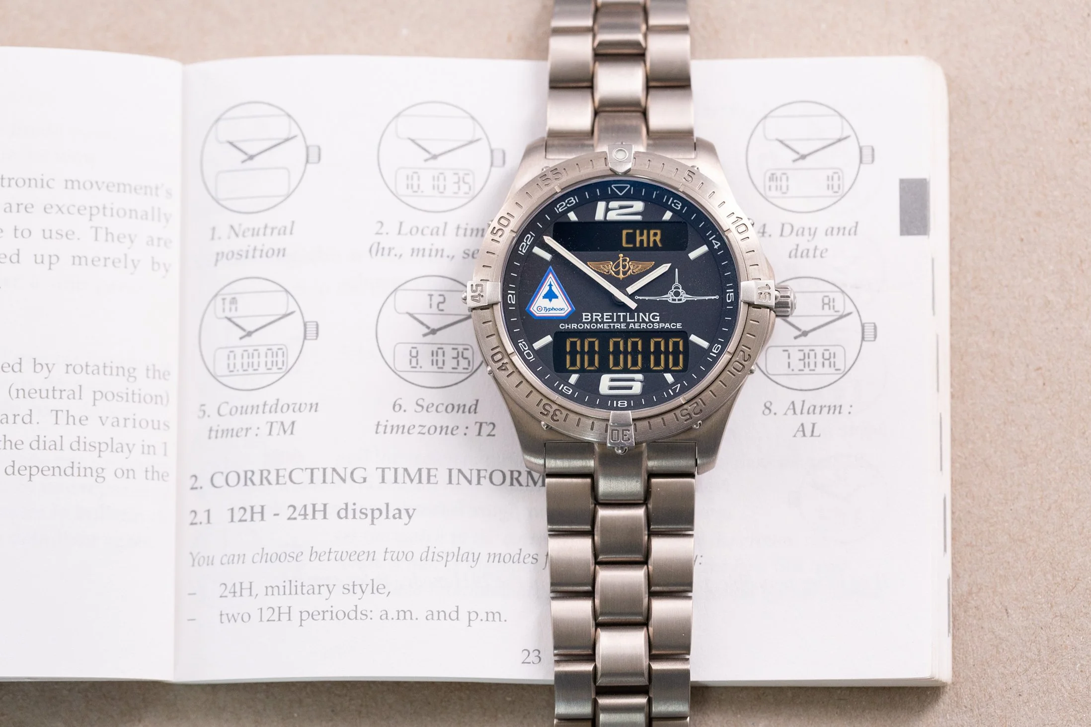 Breitling_Aerospace_Typhoon_RAF_Limited_Edition_Titanium_1990s_20-2.jpg