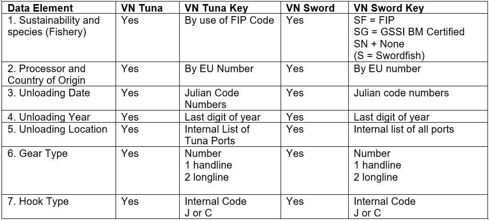 data element.png