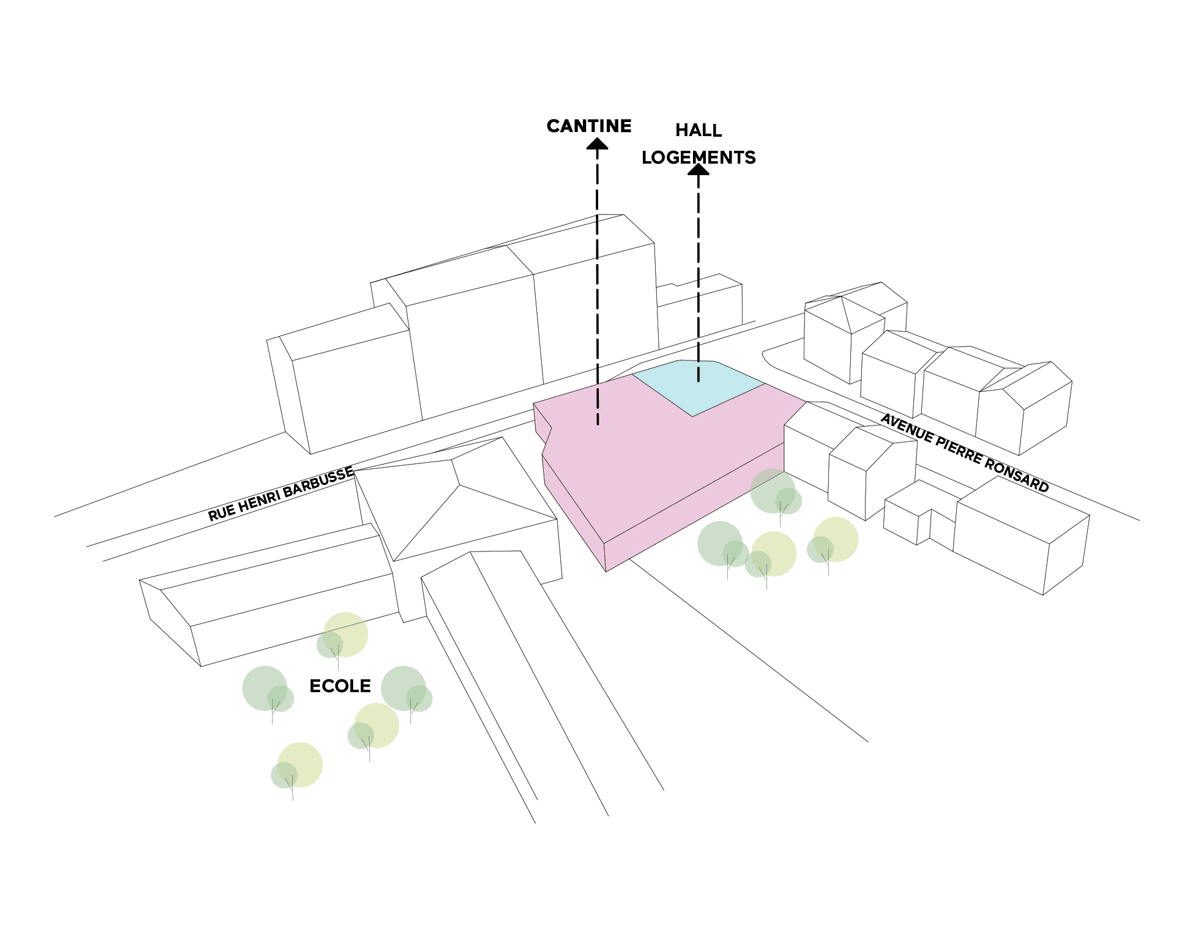 GIF-5-AXOS-URBAINES.gif