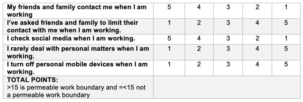 Are Cell Phones Helping or Hurting Work-Life Balance? img2.jpg
